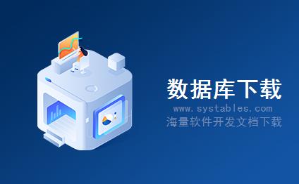 表结构 - tl_Manage - TLU管理 - EMS-电子商城系统-[电子商务]同乐网 v1.0数据库表结构